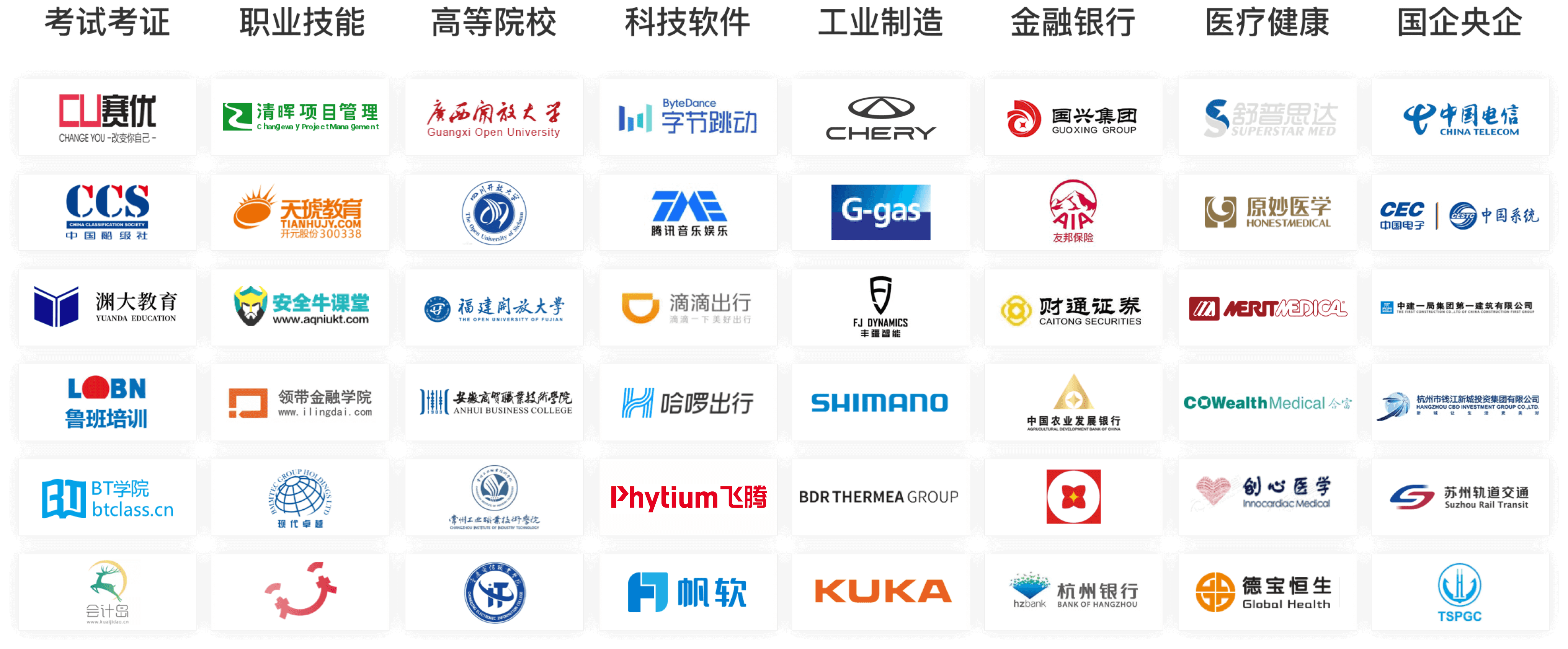 EduSoho在线教育平台客户案例墙